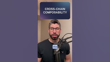 What is Cross-Chain Composability #shorts