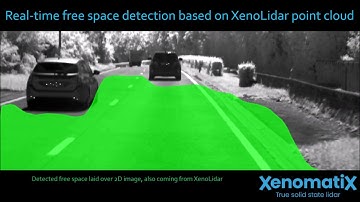Free Space Detection with XenoLidar