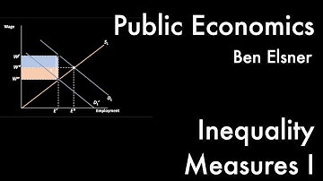 Inequality Measures I -- Public Economics IV, 2/10