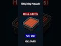 TÜRKÇE ARAÇ PARÇALARI | TURKISH VEHICLE PARTS