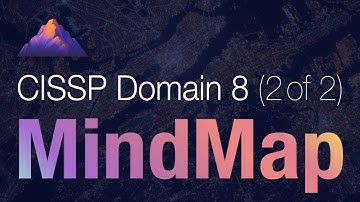 CISSP Domain 8 Review / Mind Map (2 of 2) | Databases