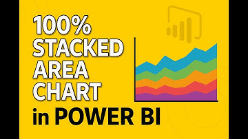 100% Stacked Area Chart in Power BI | Tutorial for Beginners | ThePowerBI
