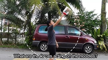 12.3b Contactkracht in verticale cirkels | A2 Cirkelvormige beweging | Cambridge A-niveau 9702 Na...