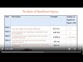 Grade 8 Mathematics | Significant Figures (Sig Figs) Made Easy@254CBC