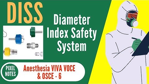 DISS | Diameter Index Safety System