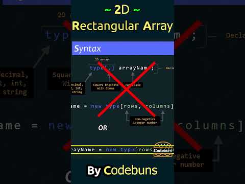 C# Rectangular Array | 2D Arrays (#Shorts)