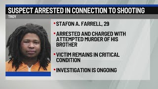 Man accused of shooting brother in Troy