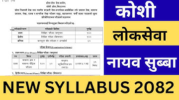 Koshi Pradesh Loksewa Nayab Subba Syllabus 2082 | Koshi Loksewa 5th Level Prasasan Syllabus 2082 