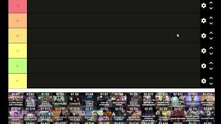The Owl House Tierlist From Someone Deeply Cynical About the Show!