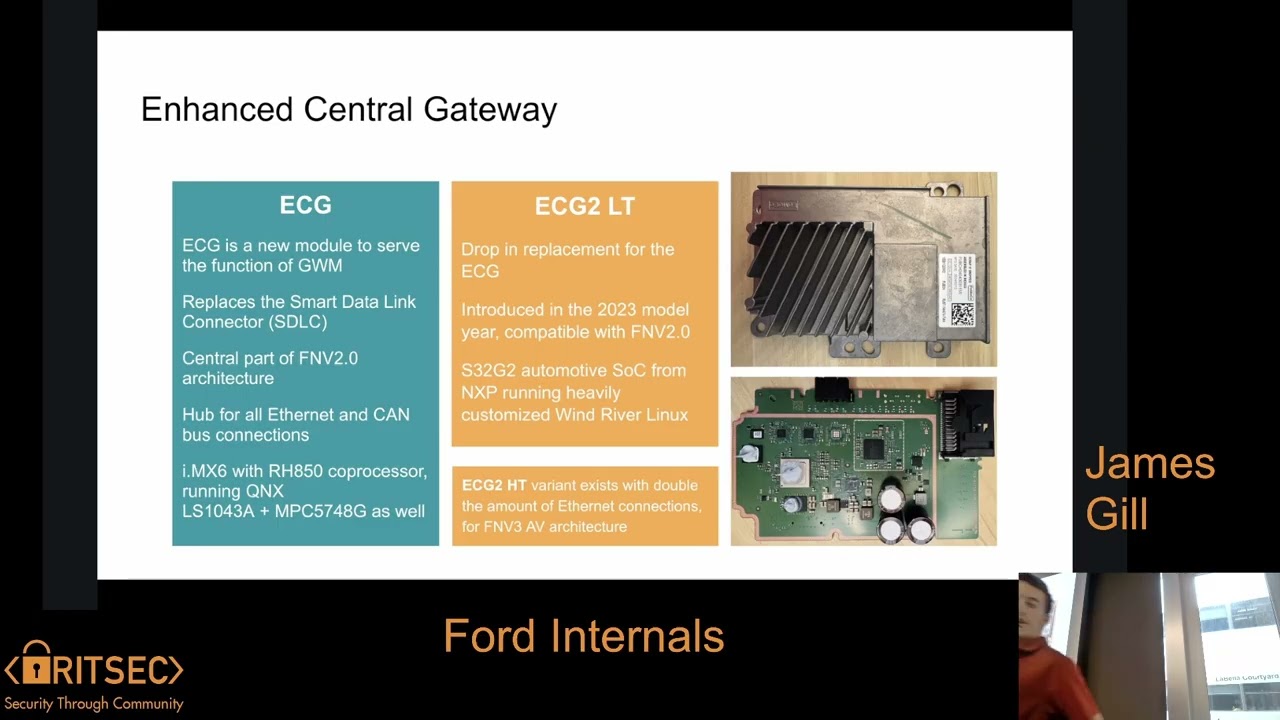 Ford Internals - James Gill