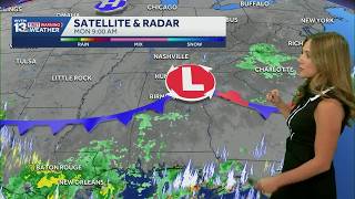 Scattered heavy storms in Alabama's weather forecast through midweek.