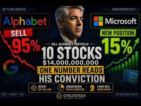 Bill Ackman Runs $14 Billion in Just 10 Stocks — One Number ...