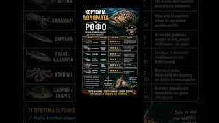 Κορυφαία δολώματα για ροφό !!! # #fish #fishing #summer #ψάρεμα #tips #fyp