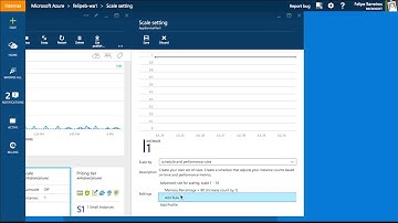 How to create a Custom Rule for Autoscale on Web Apps