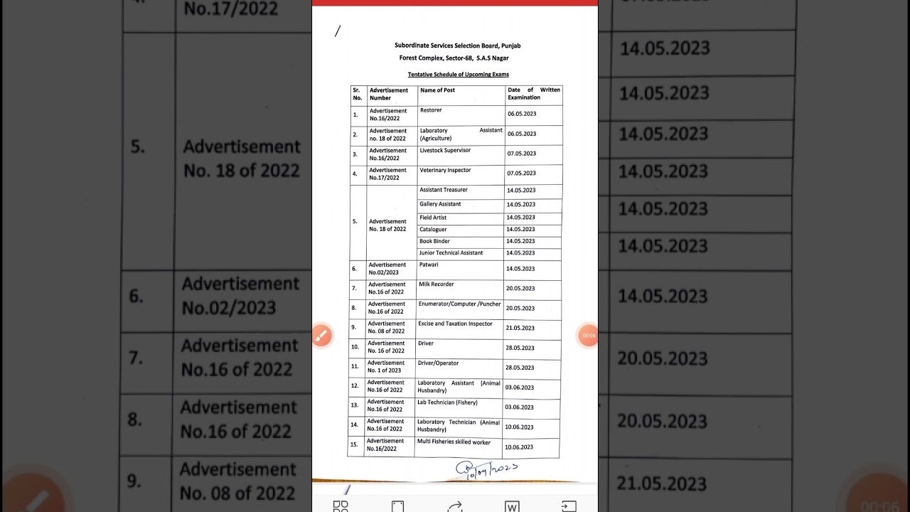 PSSSB EXAM DATES/PATWARI/CLERK