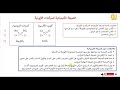 الصيغة الكيميائية للمركبات الأيونية Chemical Formula 