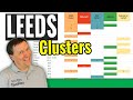 Create a DNA Leeds Method Chart Quickly to Cluster Your DNA Matches - Genetic Genealogy Tutorial