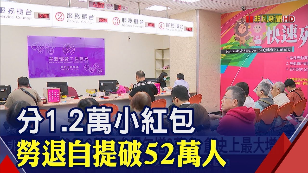 自提退休金了嗎?前年勞退分紅1.2萬 2018創史上最大增幅2成│非凡新聞│20190427 - YouTube