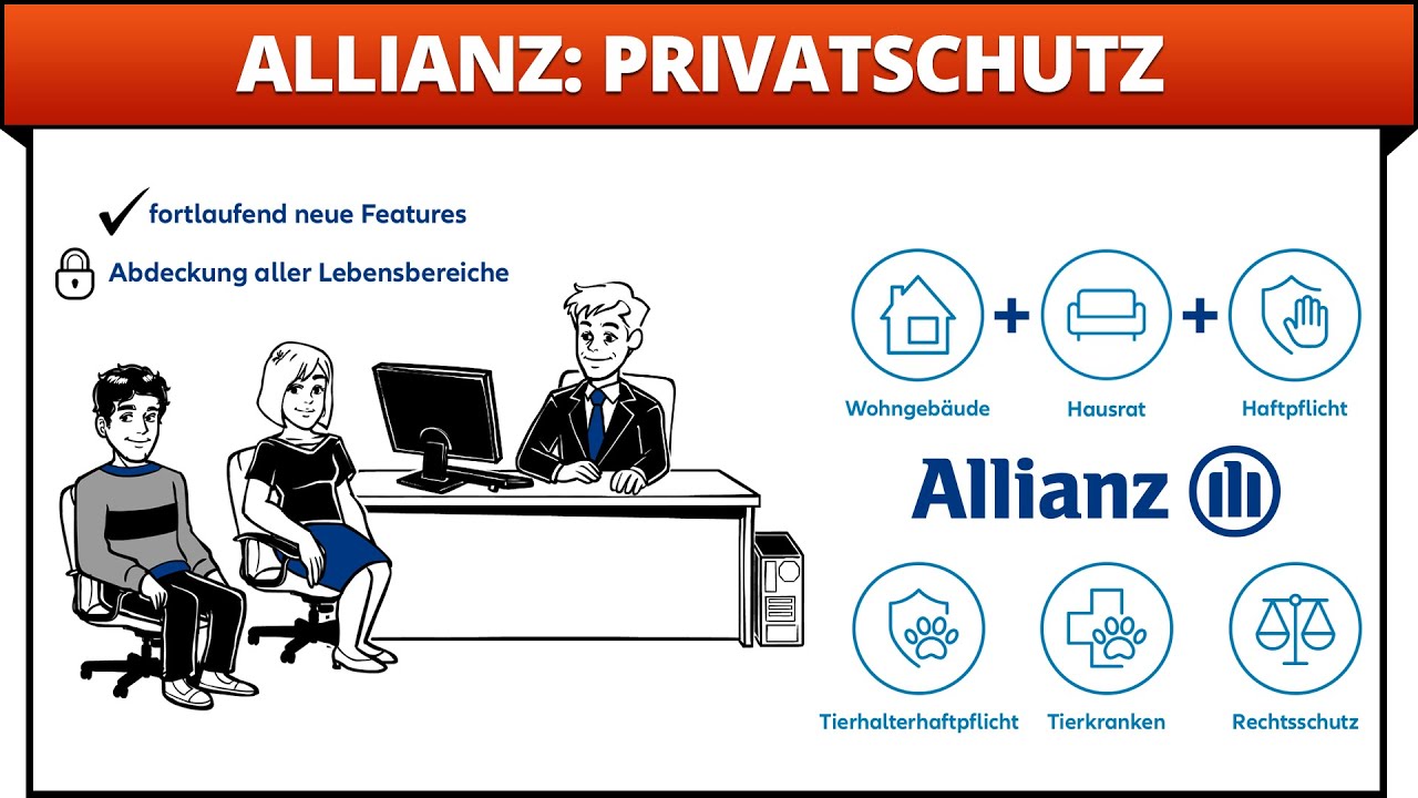 Erklärvideo | Allianz: Privatschutz (Makler) (Handmade-Premium + Corporate Color)