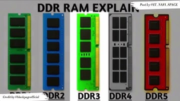 Every DDR RAM Explained From DDR1 to DDR5 And How Each One Improved.  Credit by @blackpageofficial
