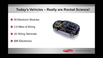 How to Communicate Value to a Customer (Increasing Car Counts and Profits Webinar)