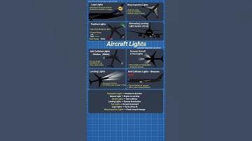 Aircraft Lights Explained: Navigation, Beacon, Landing & Strobe Lights on Airplanes #aviation