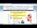 Innovative Hybrid Encryption: Combining Public-Key and Homomorphic Techniques ๐