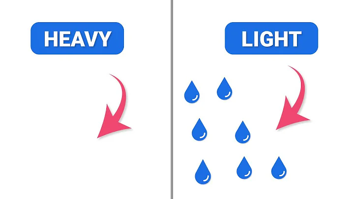 Why Moist Air is Less Dense Than Dry Air - DayDayNews