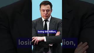 Top 500 Billionaires got REKT  in 2022 😯😯😯