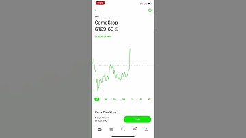 GameStop Running for NO Reason lol - Patreon.com/butimnotatrader