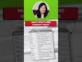 UGC NET Paper 1 Chapter Highlights That Will Help Revise in Minutes| Courseware by Dr. Arpita Karwa
