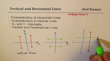 Horizontal Vertical Parallel and Perpendicular Lines