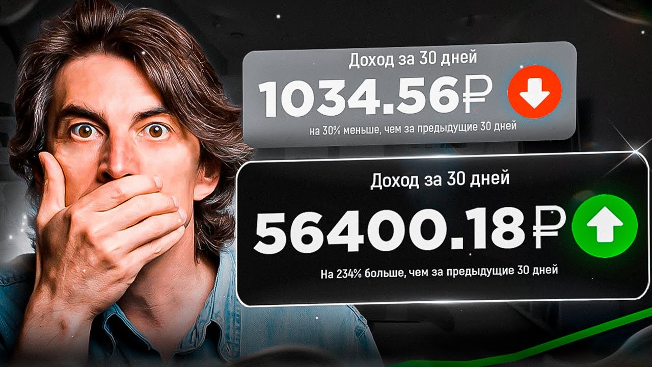 КАК НАЙТИ ЗАКАЗЧИКОВ ДИЗАЙНЕРУ! - YouTube