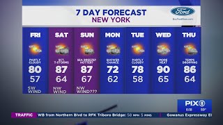 Sunny, enjoyable Friday before summer-like temps arrive Friday