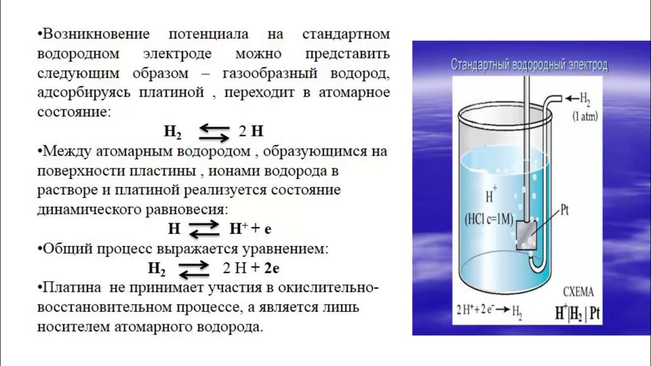 Стандартный водородный электрод. Потенциал водородного электрода формула. Стандартный потенциал водорода. Стандартный водородный потенциал. Стандартный потенциал водорода.