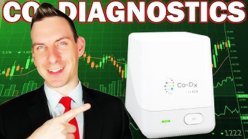 Parabolic News For This Healthcare Stock | Co-Diagnostics NASDAQ: CODX