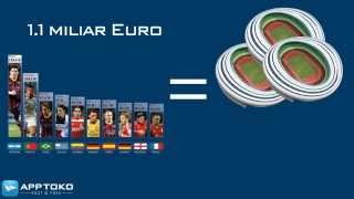 11 Fakta Menarik Tentang World Cup 2014 screenshot 5