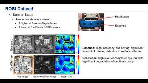 ROBI: A multi-view dataset for Reflective Objects in robotic BIn-picking