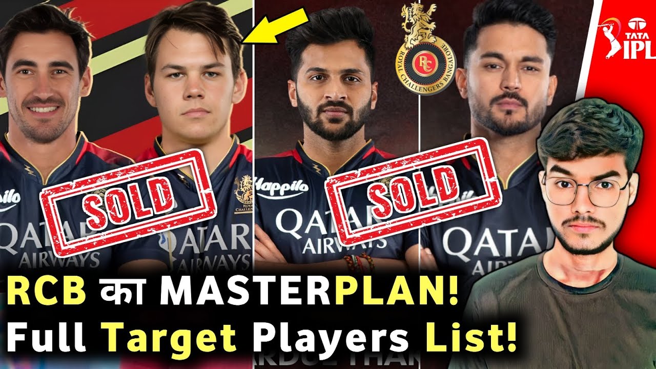 IPL 2024 RCB Target Players List RCB Auction Strategy RCB Playing