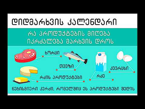 რიტუალებით და მარხვებით ვართ გადარჩენილები თუ მადლით?