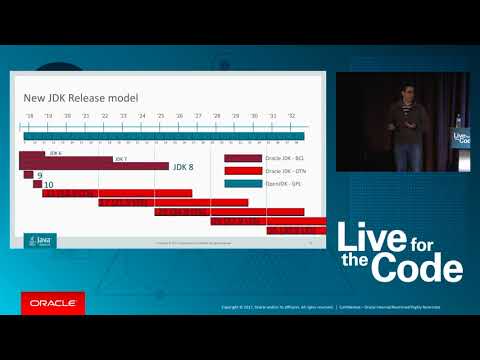 Moving Java Forward