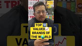 TOP TEN BRANDS OF THE WORLD | NET WORTH