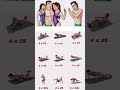 Fat loss and muscle building exercises| #fitness #gym #abs #homeworkout #sixpackabs #fatloss#shots