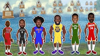 Ranking Every DEFENSIVE PLAYER OF THE YEAR from Worst to Best! (NBA DPOY Ranking)