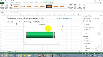 Excel Dashboards For Beginners  Iphone Battery Chart In Excel English