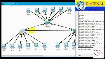 VLAN basic configuration with CLI -Cisco packet tracer tutorial (DAGENAL )