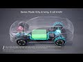 GWM Hi4 Plug-in Hybrid Technology