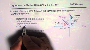 Given Terminal Arm Coordinates Find Equivalent Ratio and Primary Trigonometric Ratios