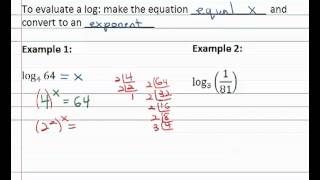 11.3b: Evaluate Logs