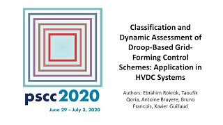 Celebrity Classification and Dynamic Assessment of Droop-Based Grid-Forming Control Schemes: Application... Net Worth